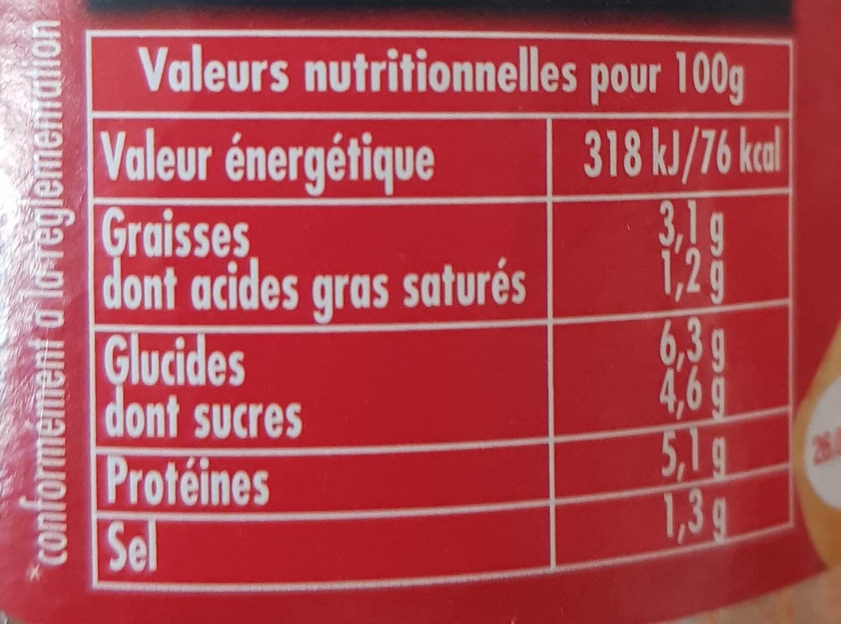 Panzani Bolognaise packshot