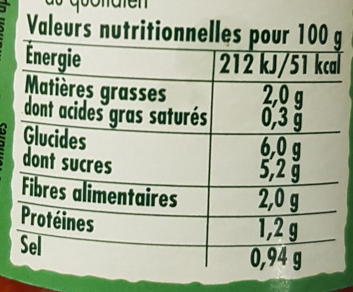 Panzani Sauce provençale packshot