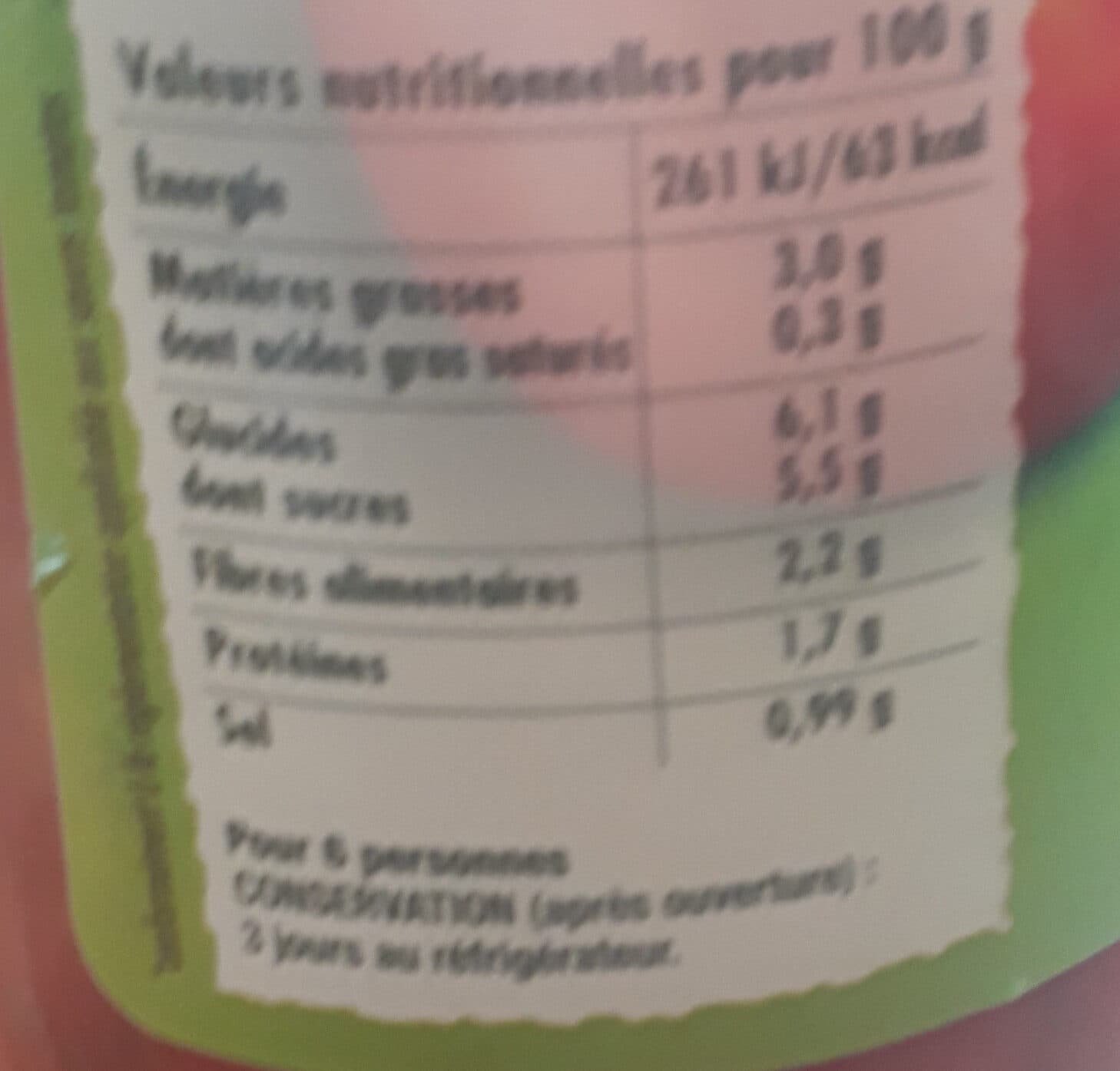 Panzani Panzani - spf - sauce tomates & basilic packshot