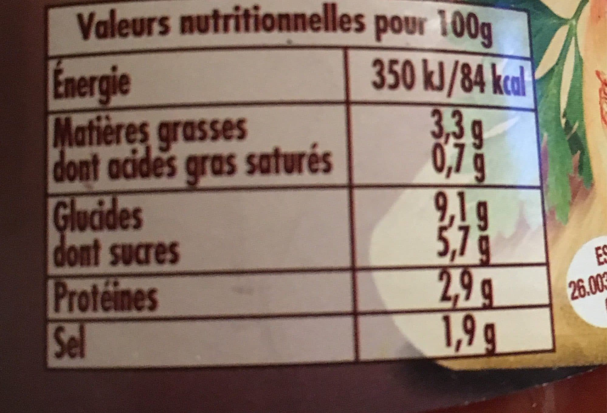 Panzani 400G Sauce Lardons Oignons Panzani packshot