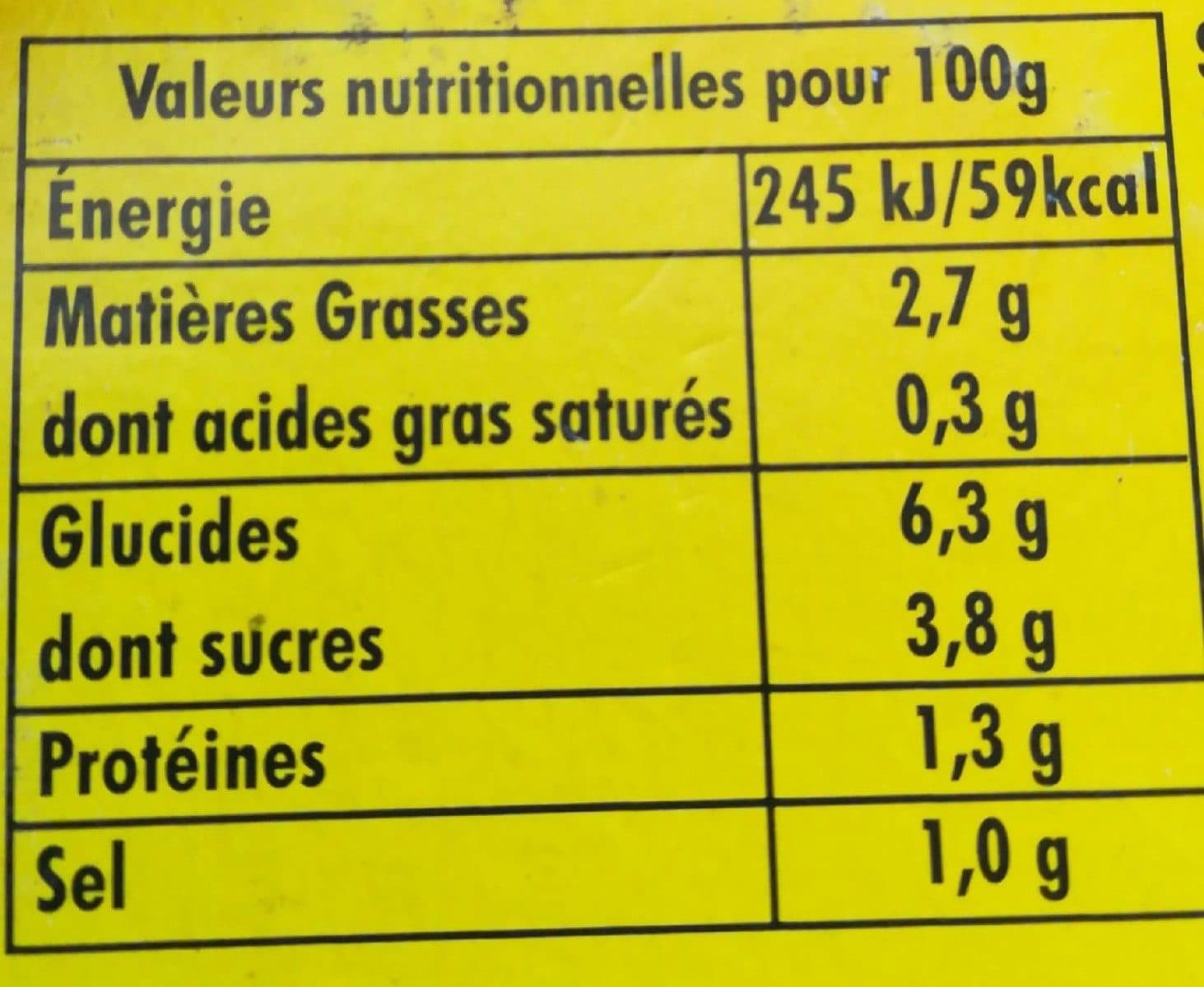 Panzani Sauce pleine saveur tomates cuisinees 2x400g packshot