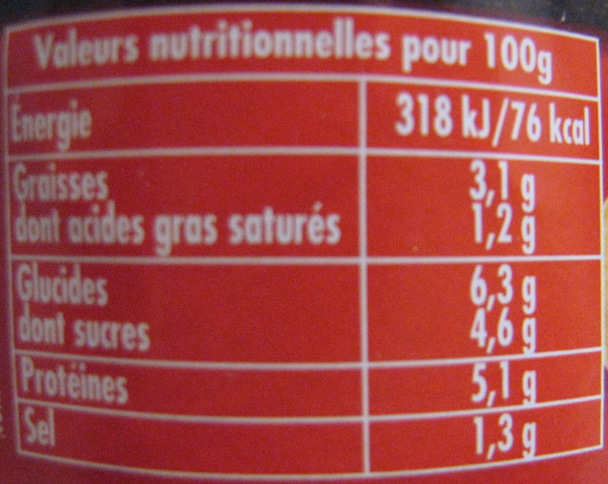 Panzani Sauce bolognaise packshot