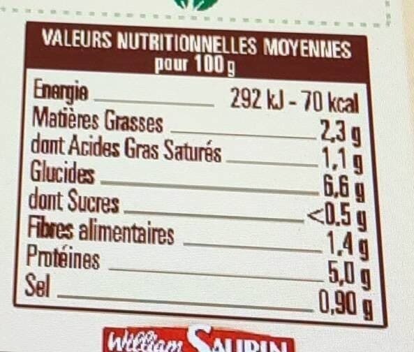 William Saurin La Blanquette de Dinde packshot