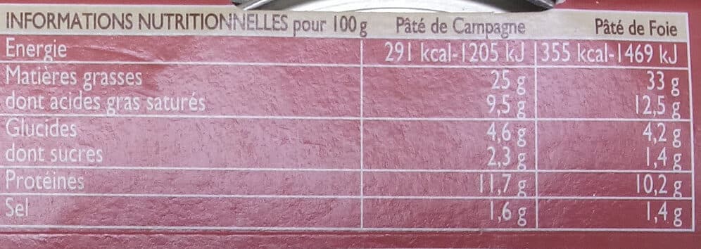 William Saurin 1 Pâté de Campagne et 2 Pâtés de Foie packshot