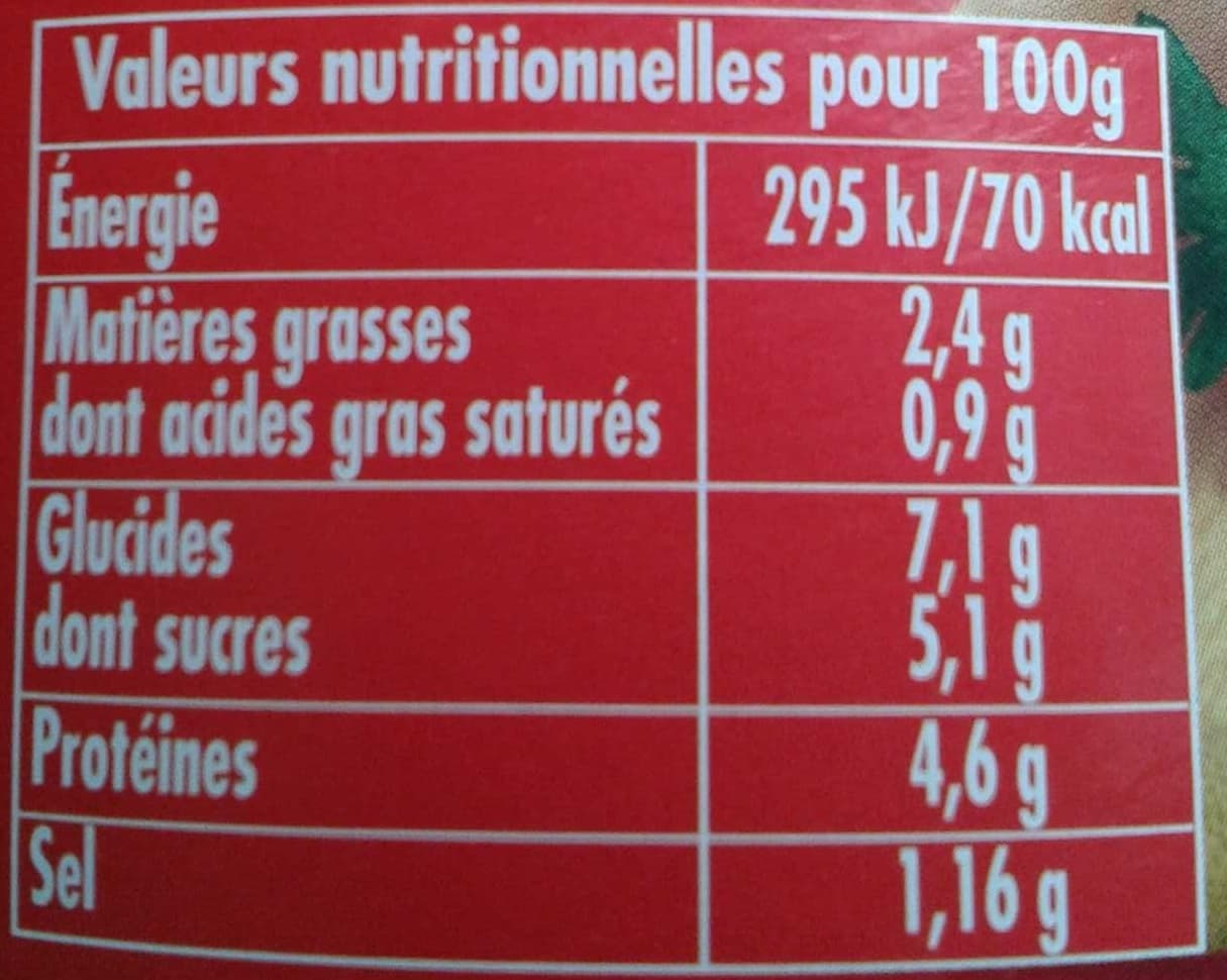 Panzani Bolognaise packshot