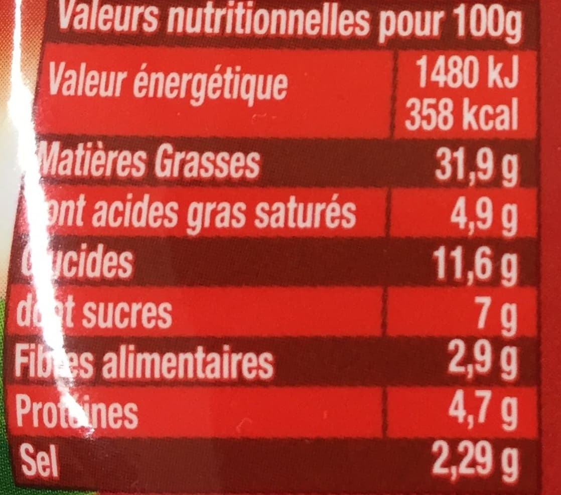 Panzani Sauce Pesto Rouge packshot