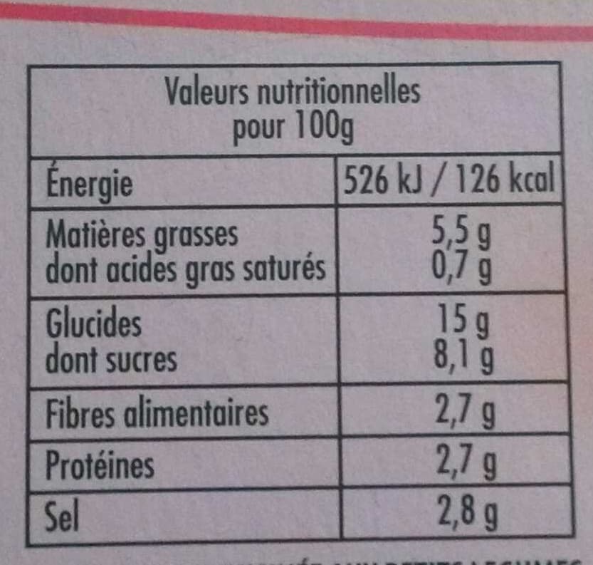panzani Sauce tomate cuisinée aux petits légumes packshot