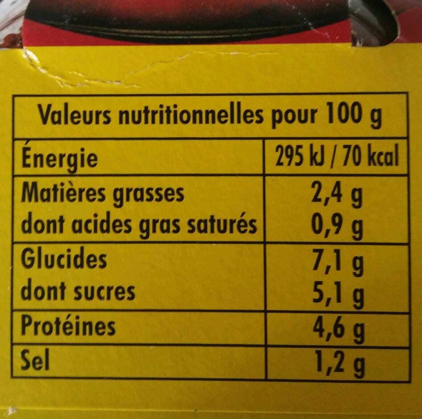 Panzani Sauce tomate packshot