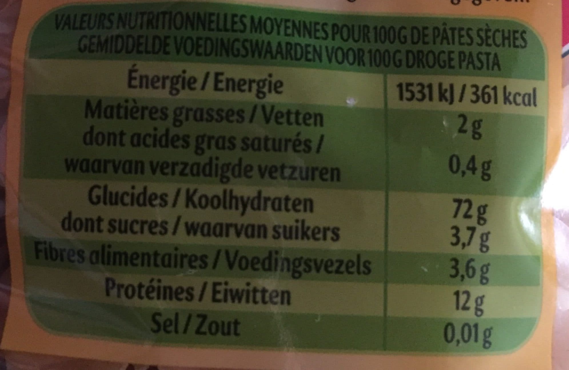 Panzani Pâtes packshot