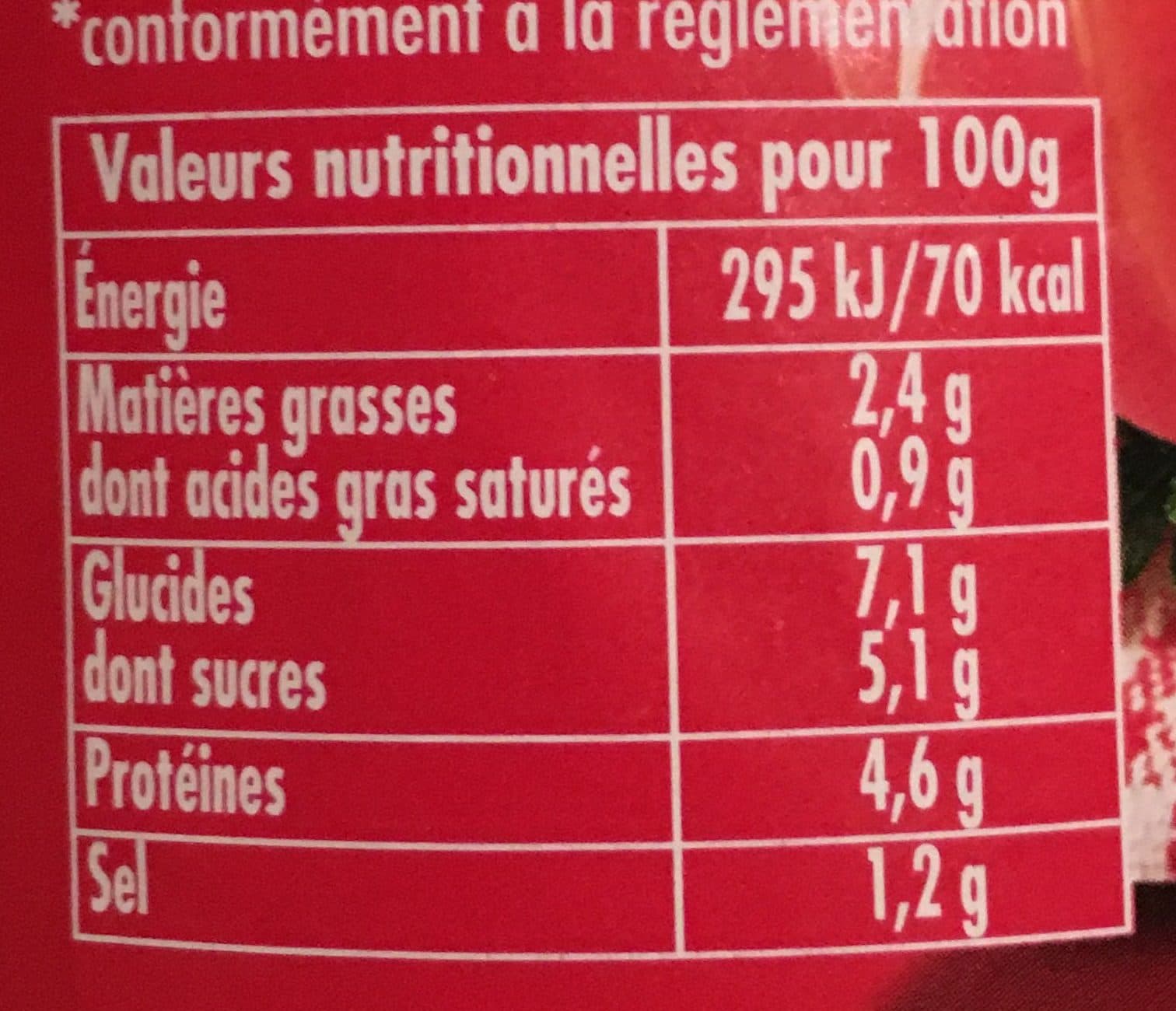 Panzani Bolognaise packshot