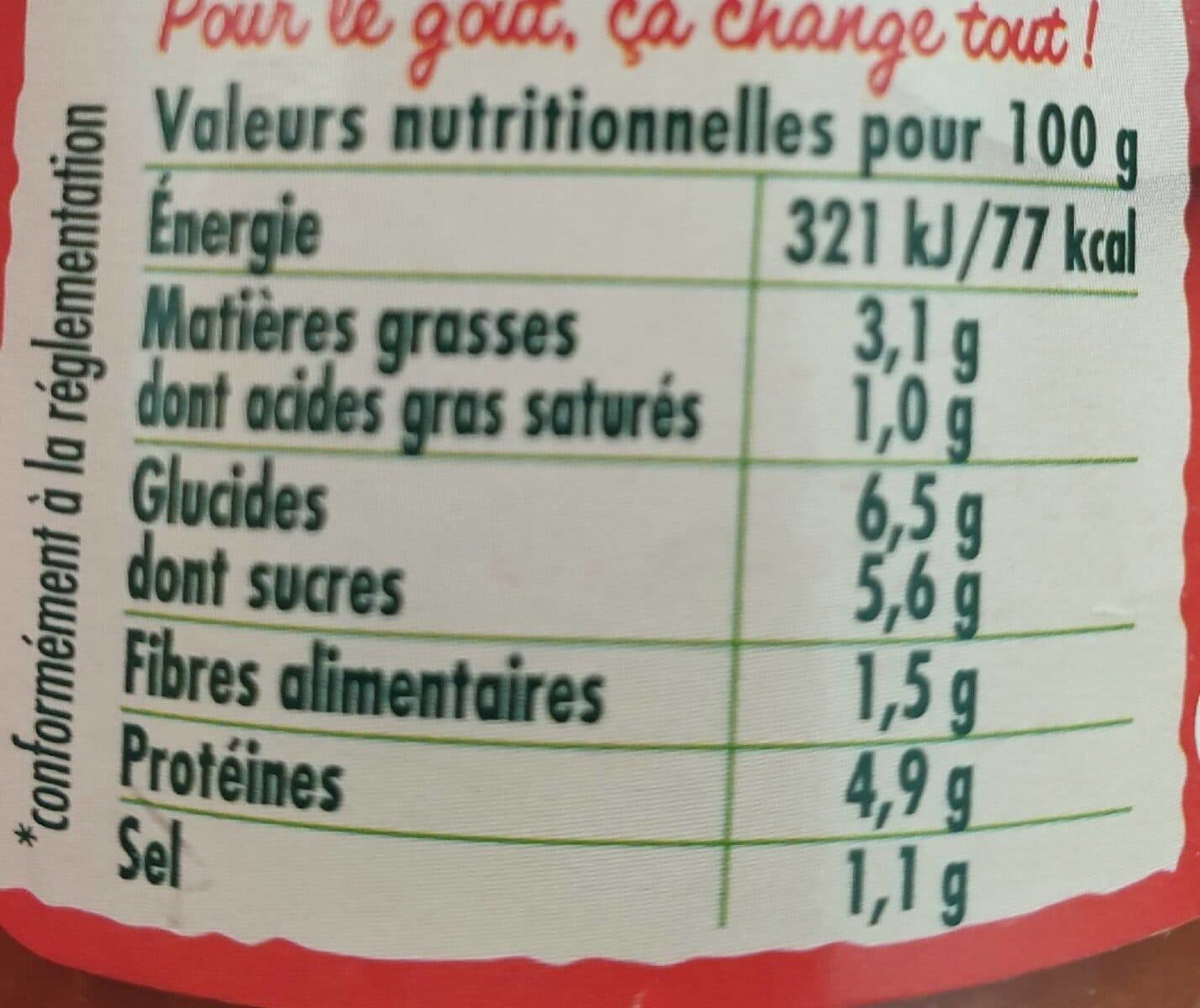 Panzani Bolognaise packshot