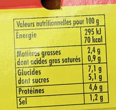 Panzani Bolognaise packshot