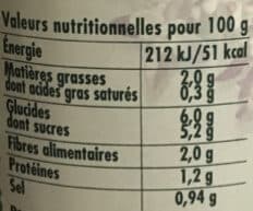 Panzani Panzani - spf - sauce provençale packshot