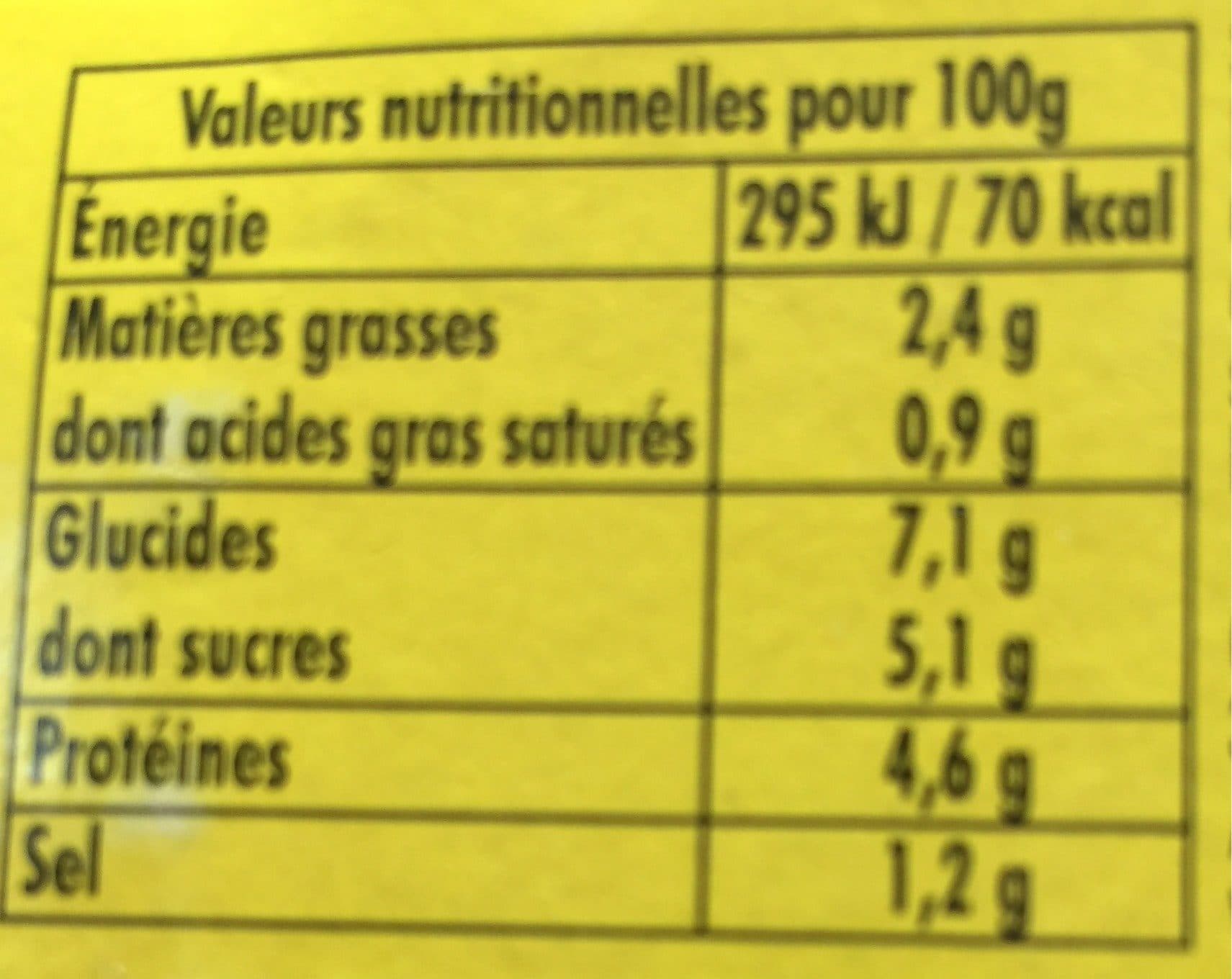 Panzani Bolognaise packshot