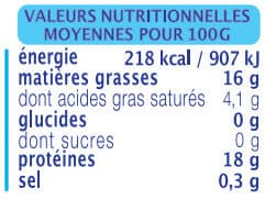 Delpierre Filets de maquereaux packshot