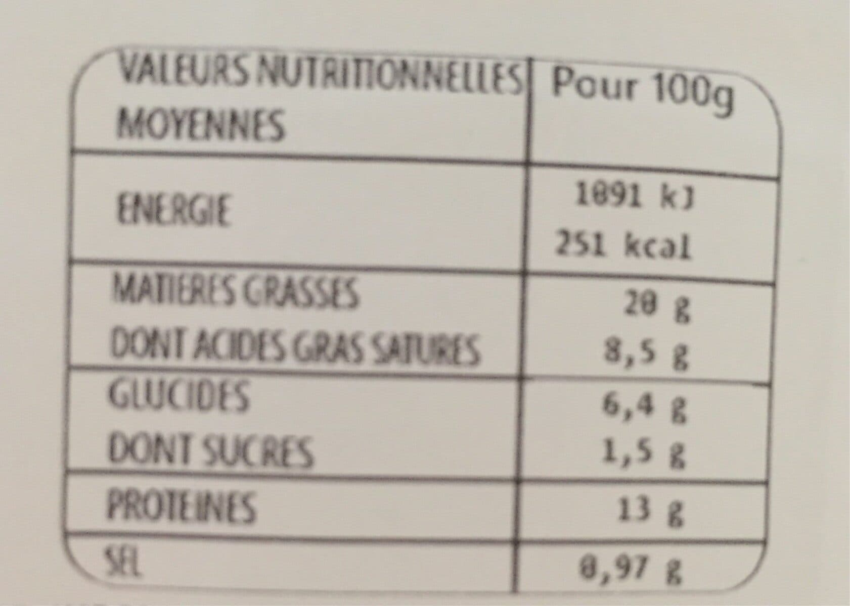 Open Food Facts Boulettes viande packshot