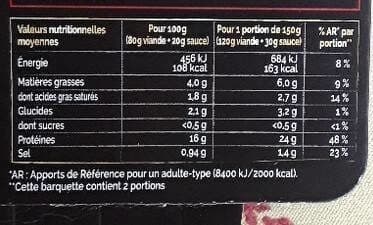 Socopa Pavé De Boeuf Marinés Sauce Aux Morilles packshot