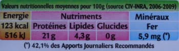Sans marque Foie de Bœuf (1 tranche) packshot