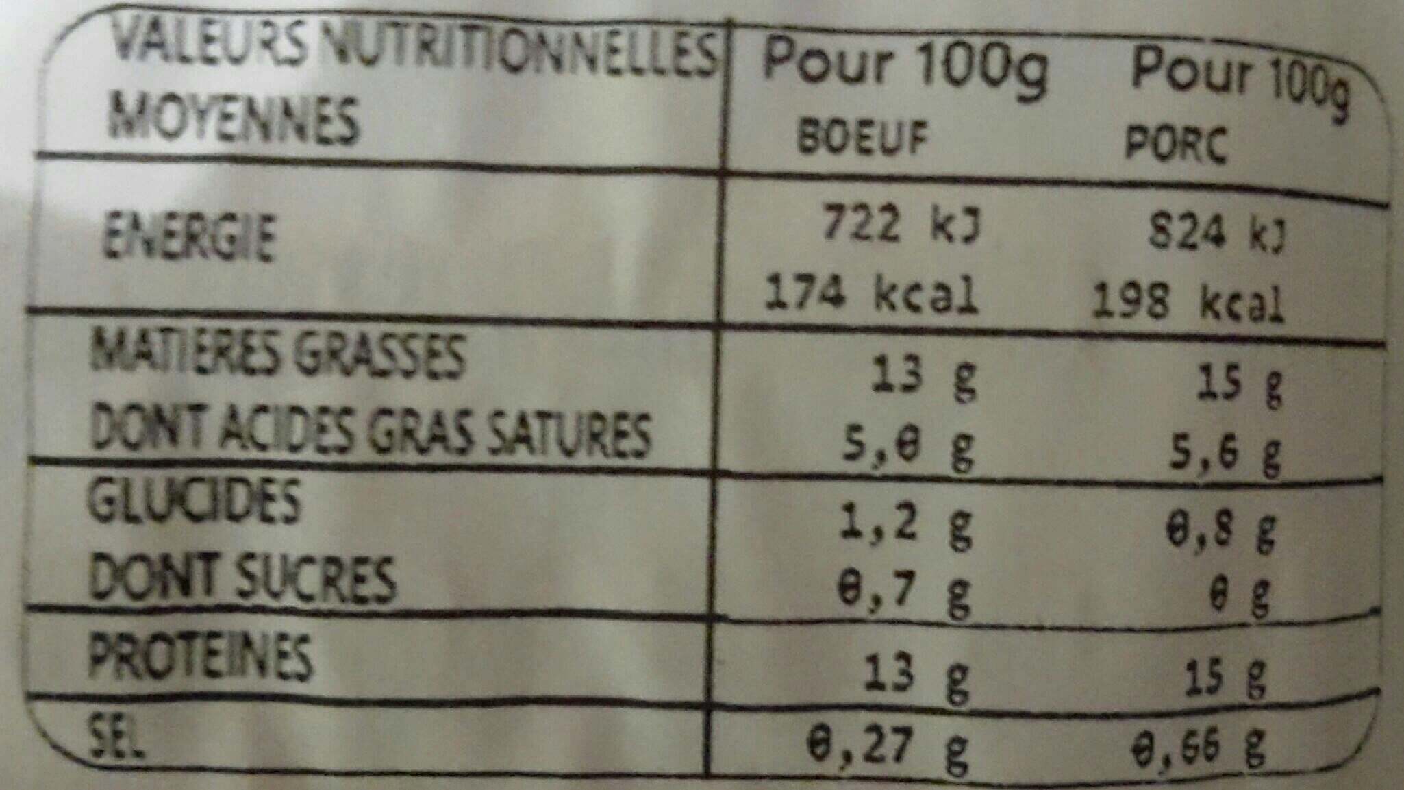 Socopa Extra Tendre Boeuf Porc packshot