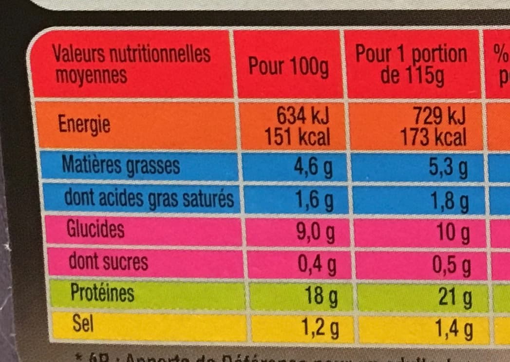 Socopa L'Absolu (kit pour 2 escalopes de porc panées nature) packshot