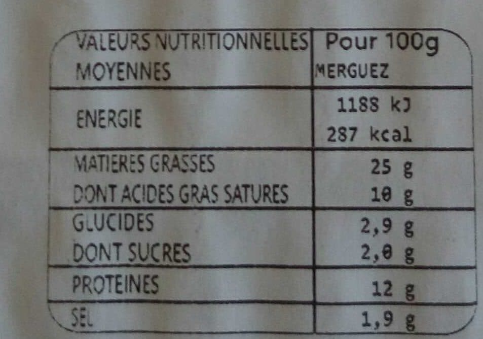 Socopa Façon Charcutière Merguez packshot