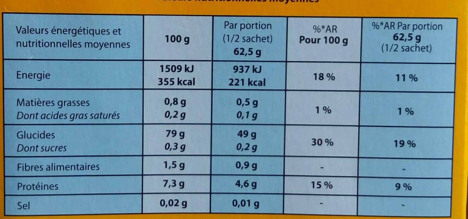 Sans marque Riz incollable packshot