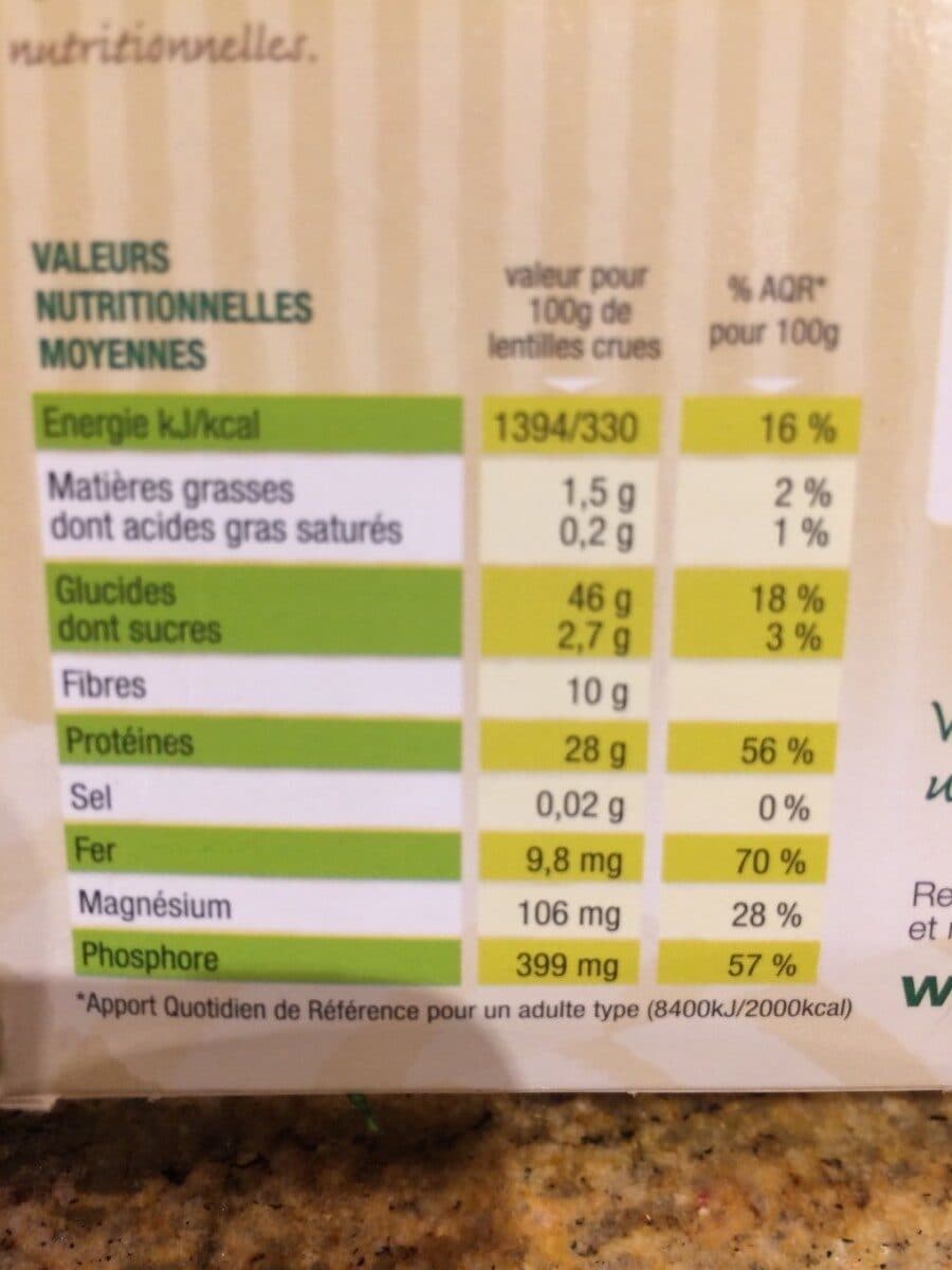 Oluf lorentzen as Lentilles vertes du Puy packshot