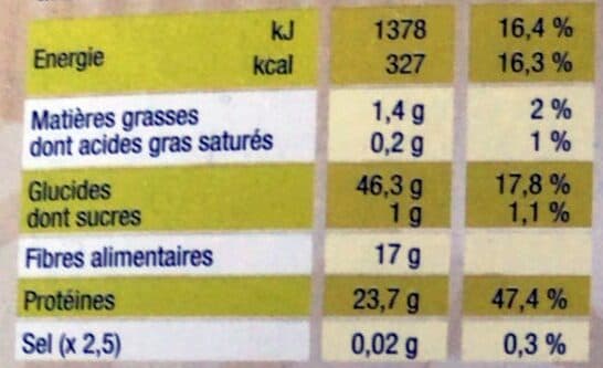 Vivien Paille Lentilles vertes du Berry packshot