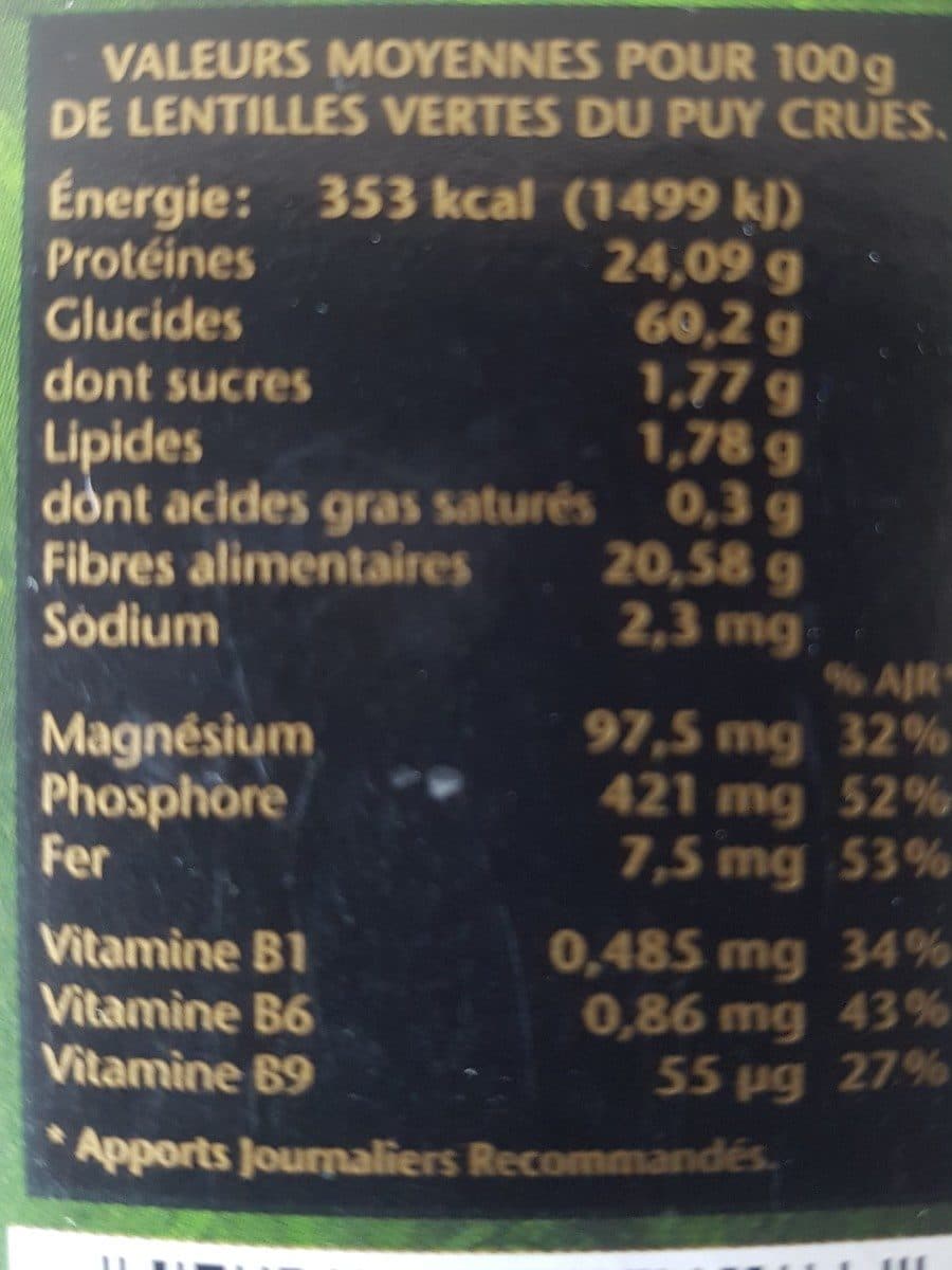 Open Food Facts Lentilles vertes du Puy packshot