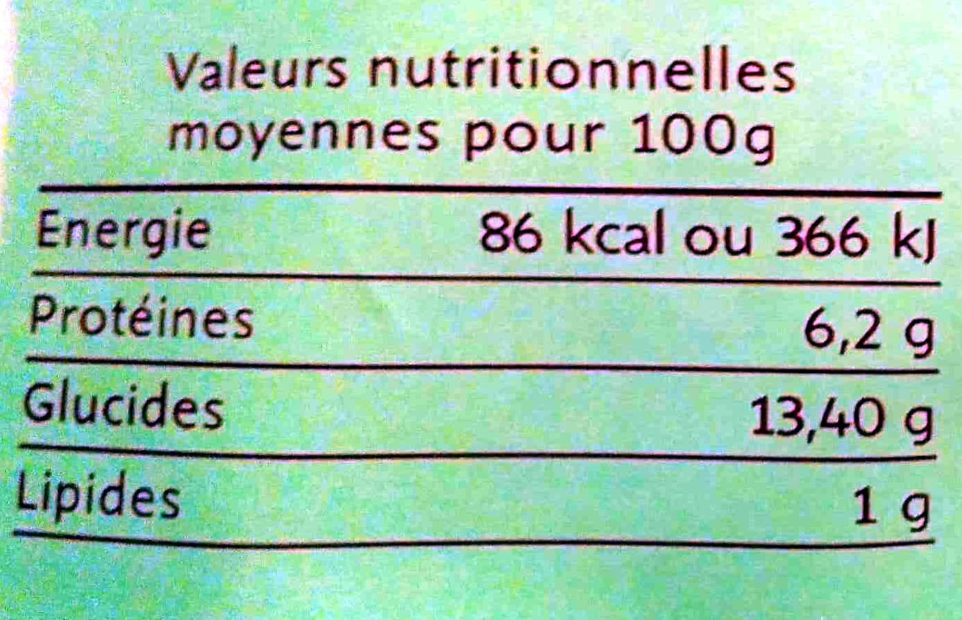Vivien Paille Lentilles vertes du Puy packshot
