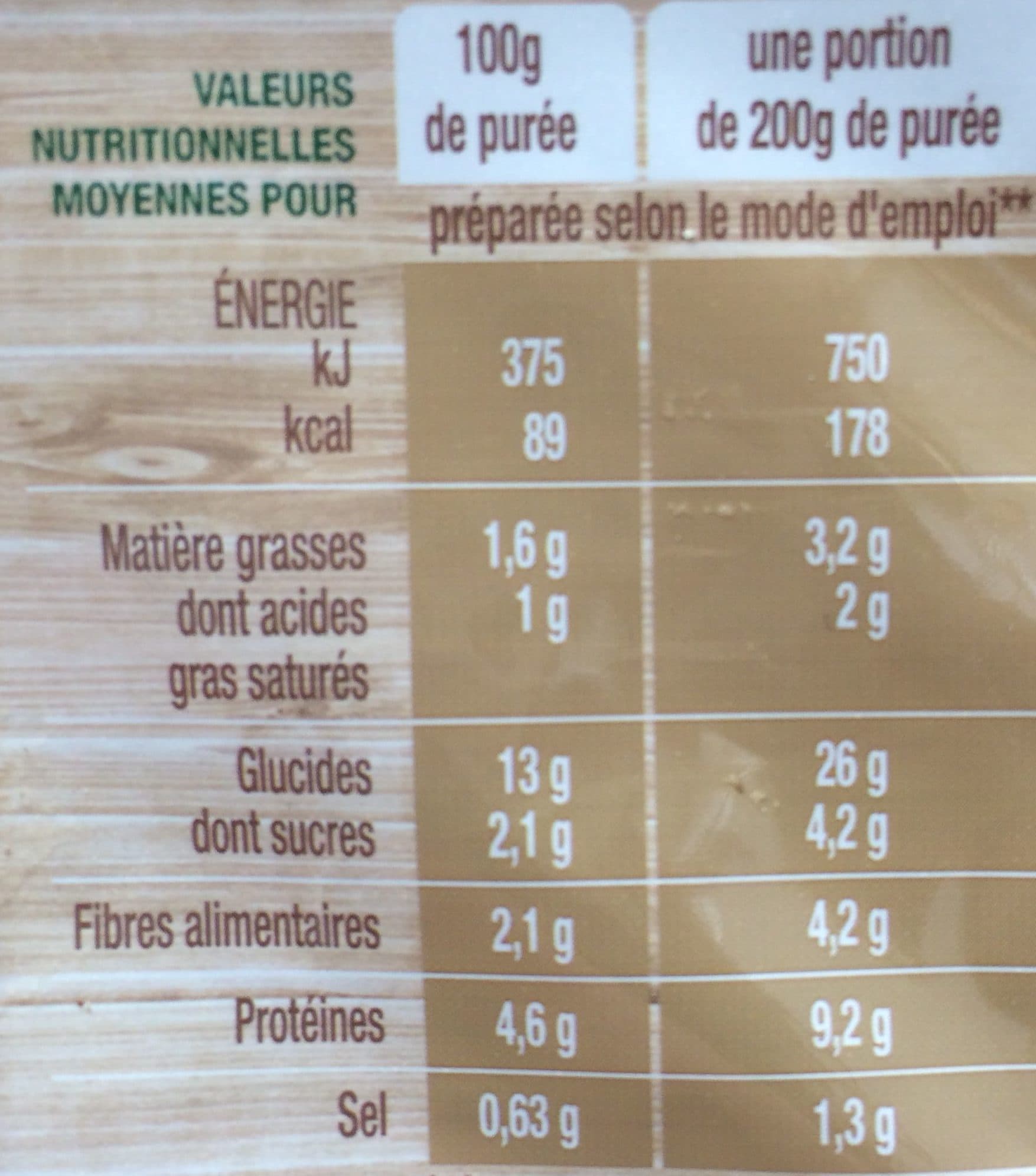 Vivien Paille Purée de Lentilles Pommes de Terre & sa Crème Fraîche packshot