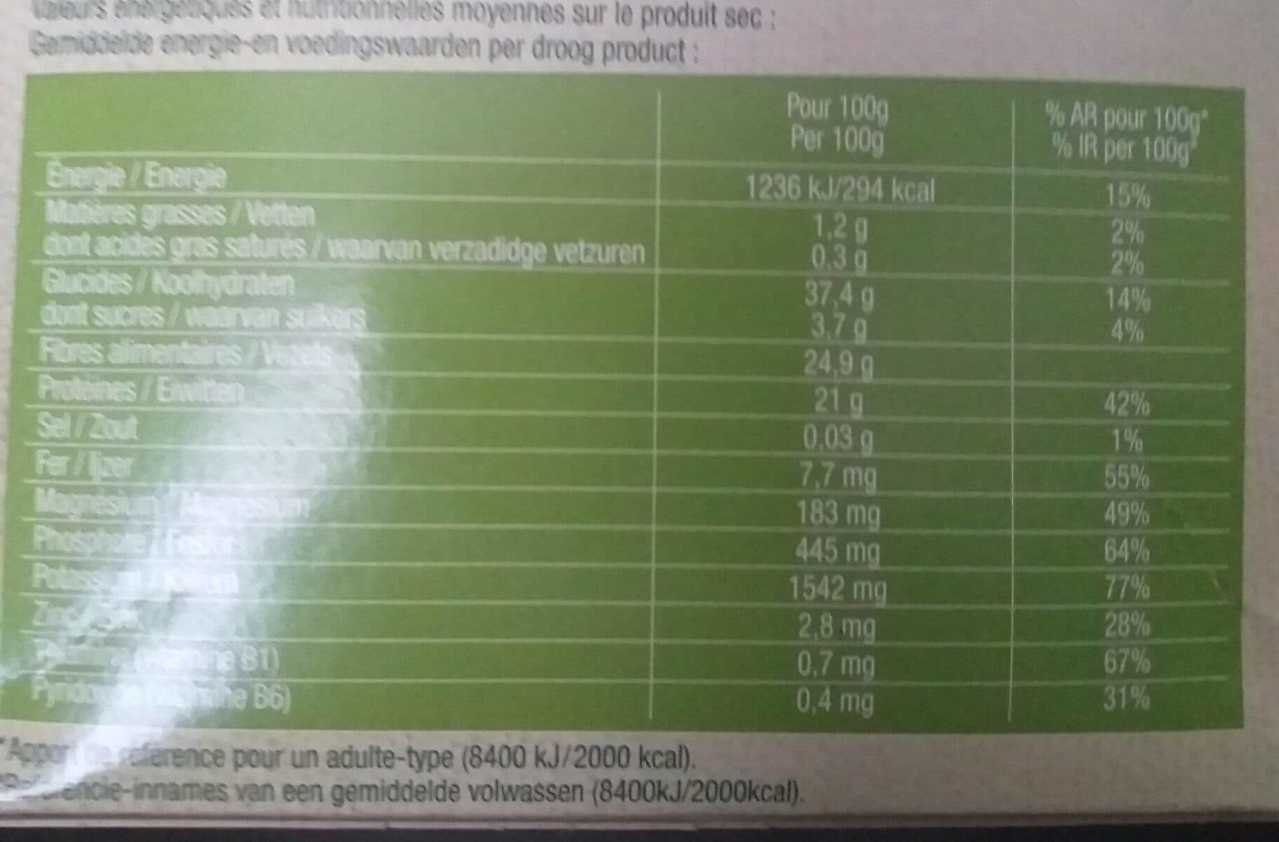 Vivien Paille Lingots blancs packshot