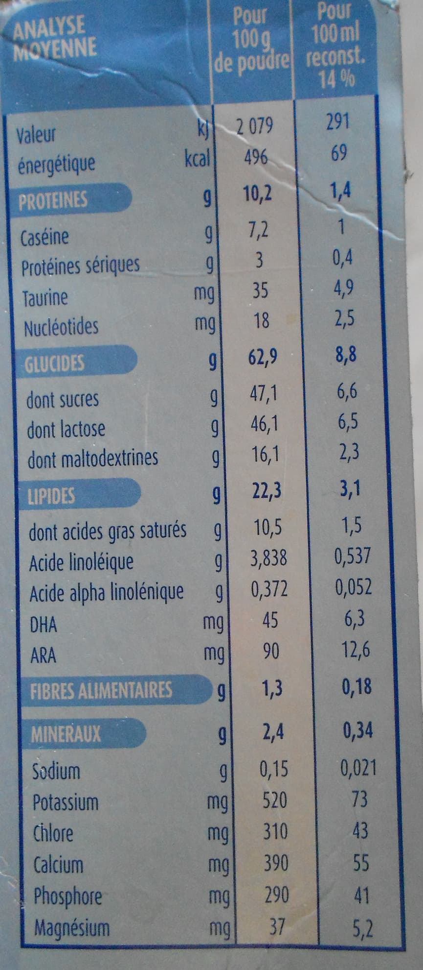 Danone Lait Gallia Calisma packshot