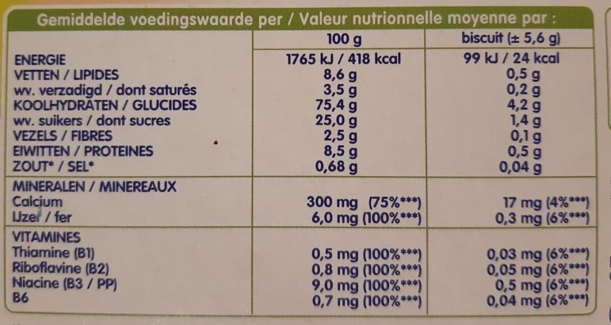 Bledina Biscuit Bébé 6-36 Mois packshot