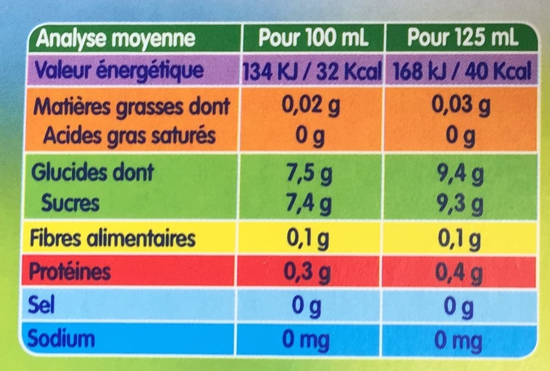 Blédina Mini Boisson Oranges Pommes packshot