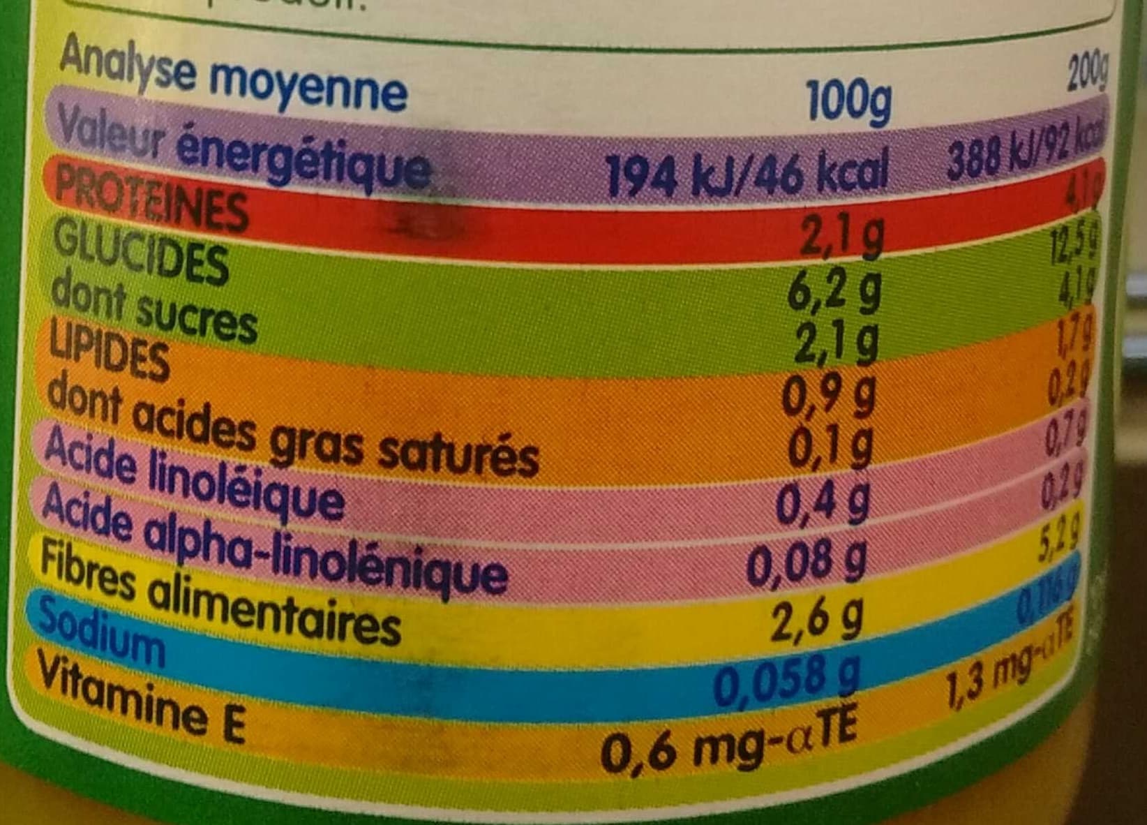 Blédina Jardinière de Légumes packshot