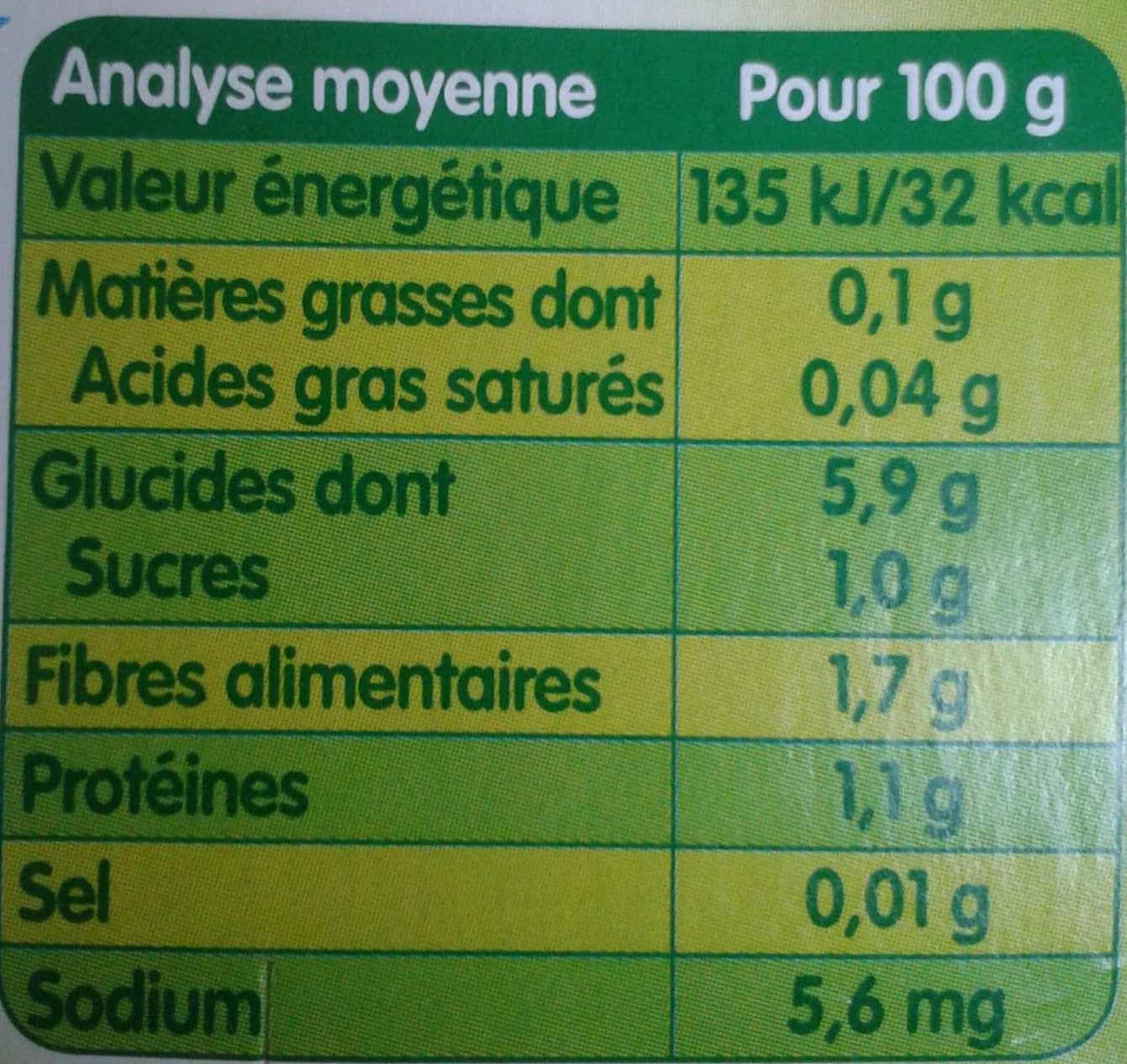 Blédina Mon 1er petit pot Haricot vert packshot