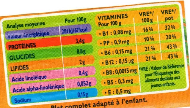 Blédina Légumes verts poulet packshot