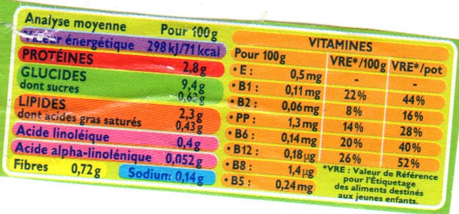 Blédina Courgettes veau petits morceau packshot