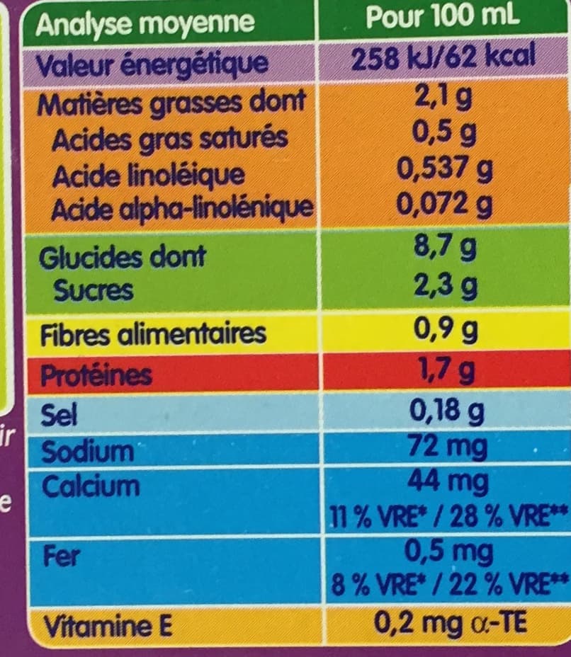 bledina Douceur Provençale Semoule de Riz packshot