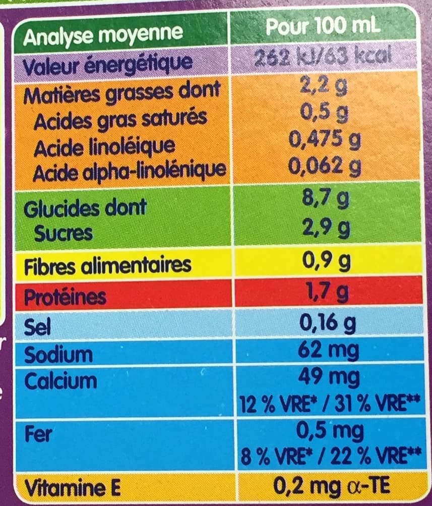 Blédina Blédîner Soupe du Soir Douceur de Carottes Semoule de Riz packshot