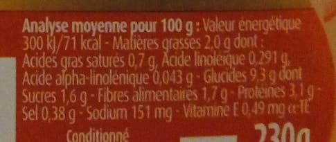 Blédina Blédichef Sauté de pommes de terre, Petits pois et Veau packshot