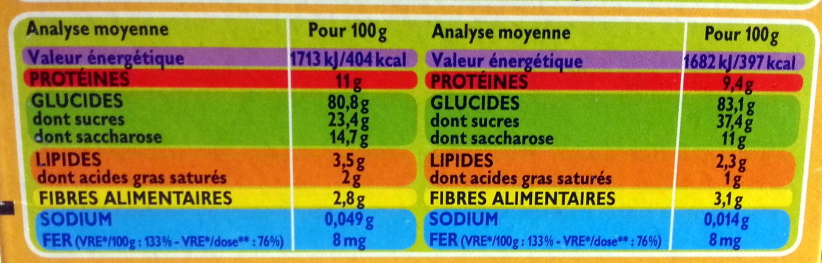 Blédina Blédine dosettes miel / saveur biscuitée packshot