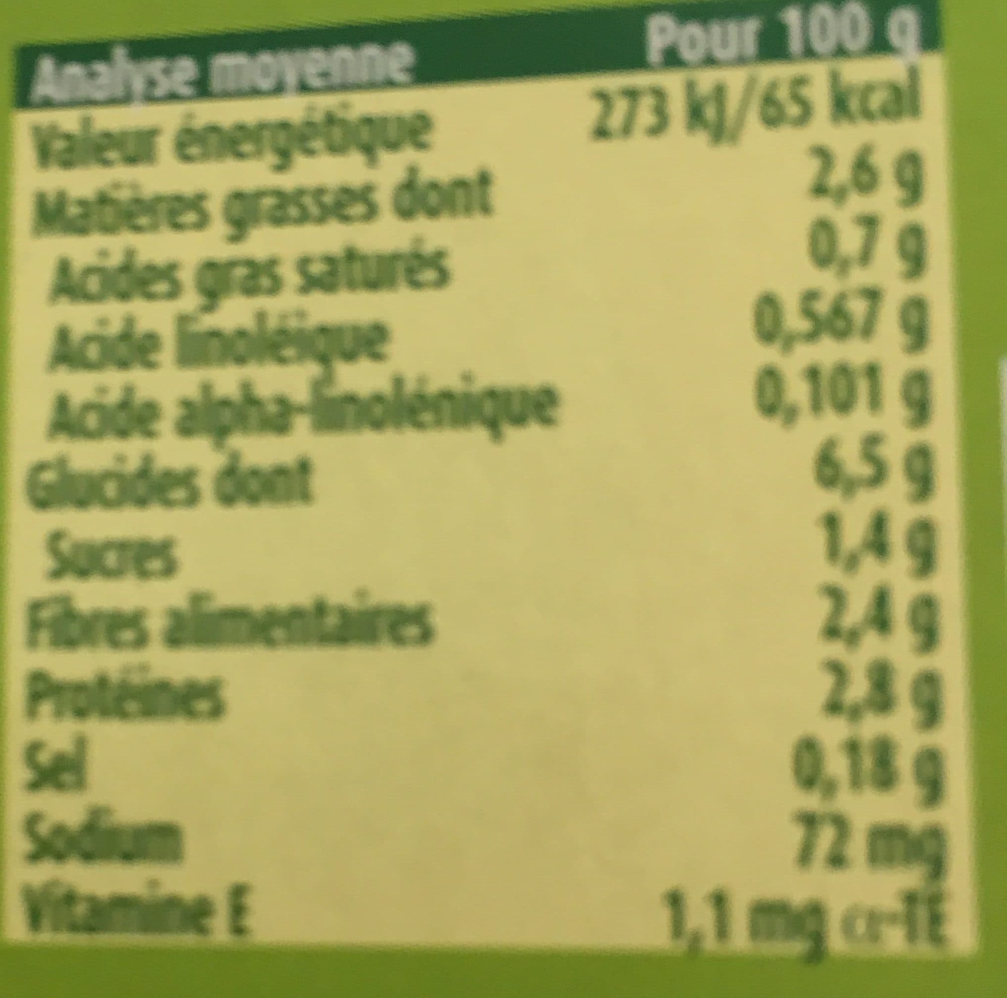 Blédina IDEES DE MAMAN BOLS Carottes Navets Petits Pois Bœuf 2x200g Dès 6 Mois packshot