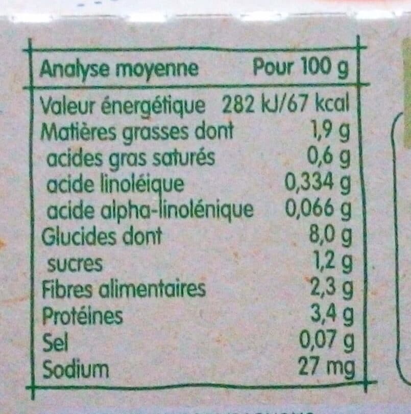 Blédina Idées de Maman - Petits légumes saumon du Pacifique packshot