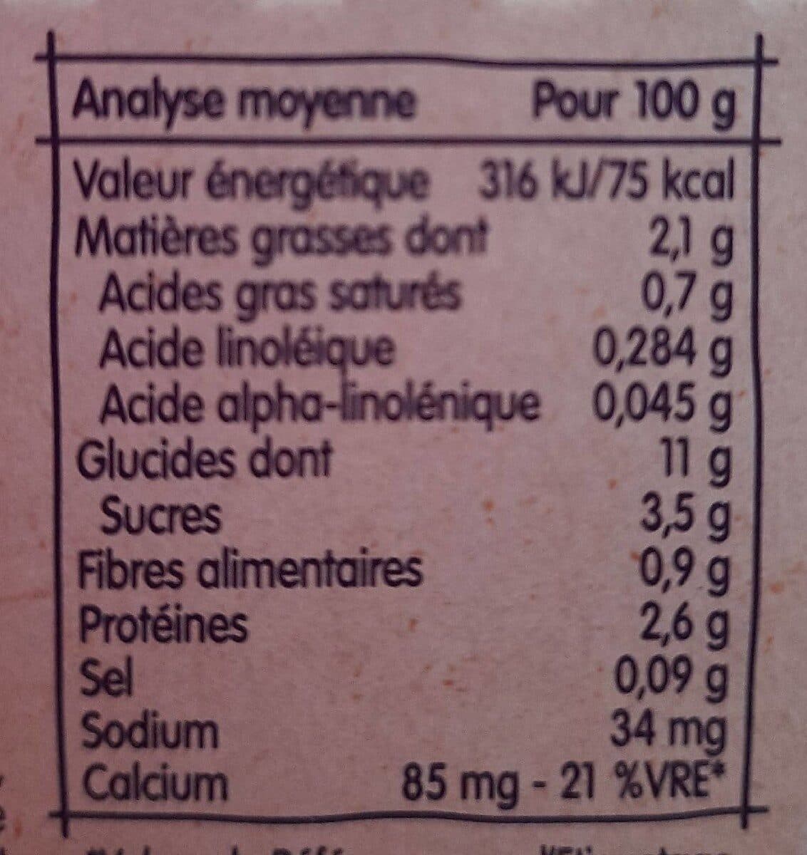 Blédina BLEDINER BOLS 2x200g Risotto de Courgettes Lait une touche de gruyère fondu Dès 8 Mois packshot