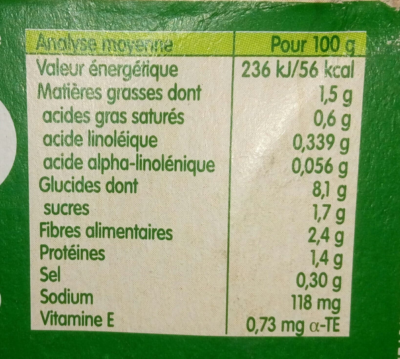 Bledina IDEES DE MAMAN BOLS 2x200g Légumes du Jardin Dès 12 mois packshot