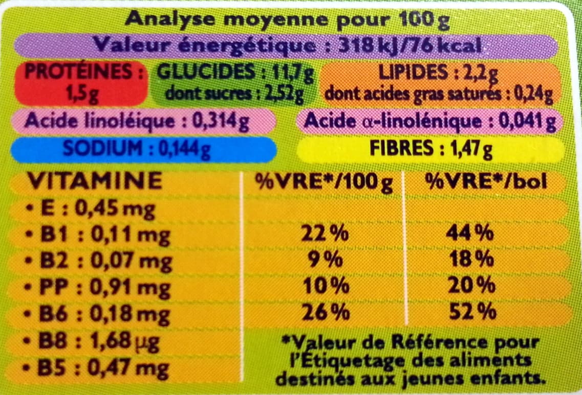 Blédina Les idées de maman - purée de légumes du sud à l'huile d'olive packshot