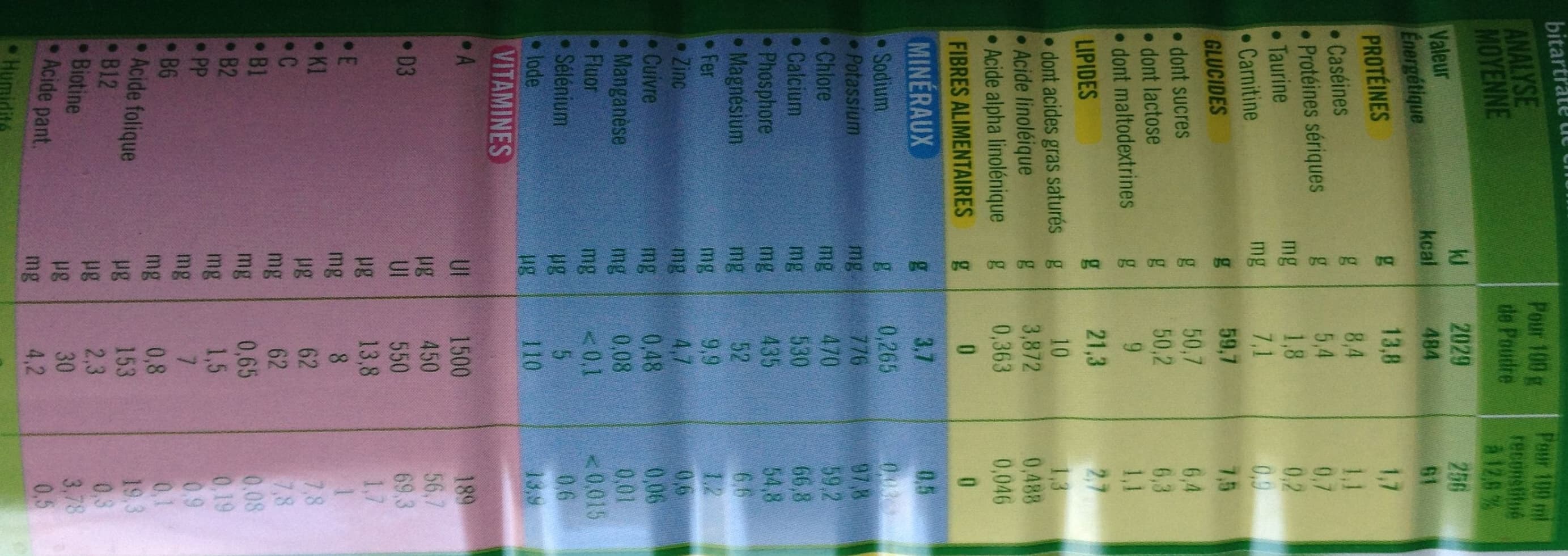 Blédina Blédilait croissance packshot