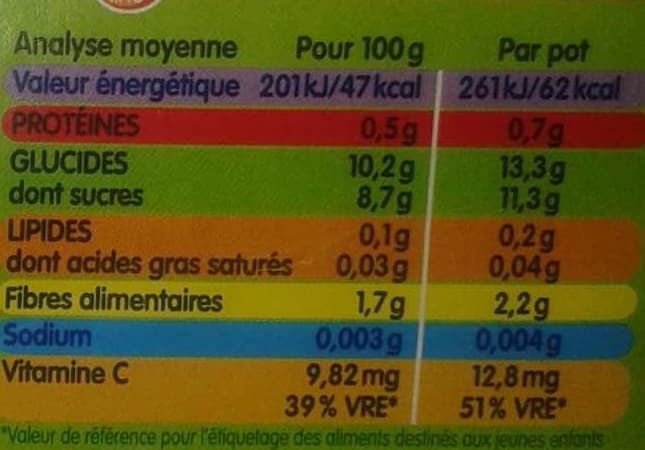 Blédina BLEDINA POTS FRUITS Pommes Pêches 4x130g Dès 4/6 Mois packshot